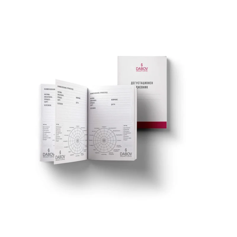Cupping Diary