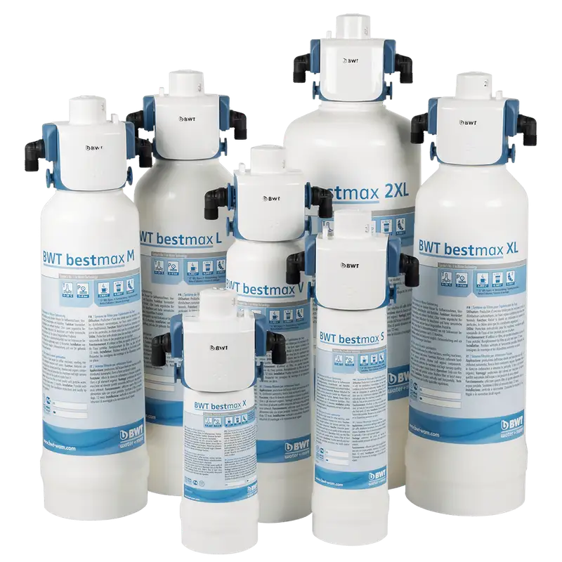 Water Filter Cartridges Bestmax S, V, L, XL – BWT